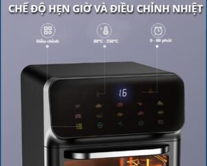 Mọi chế độ điều hiển thị trên màn hình